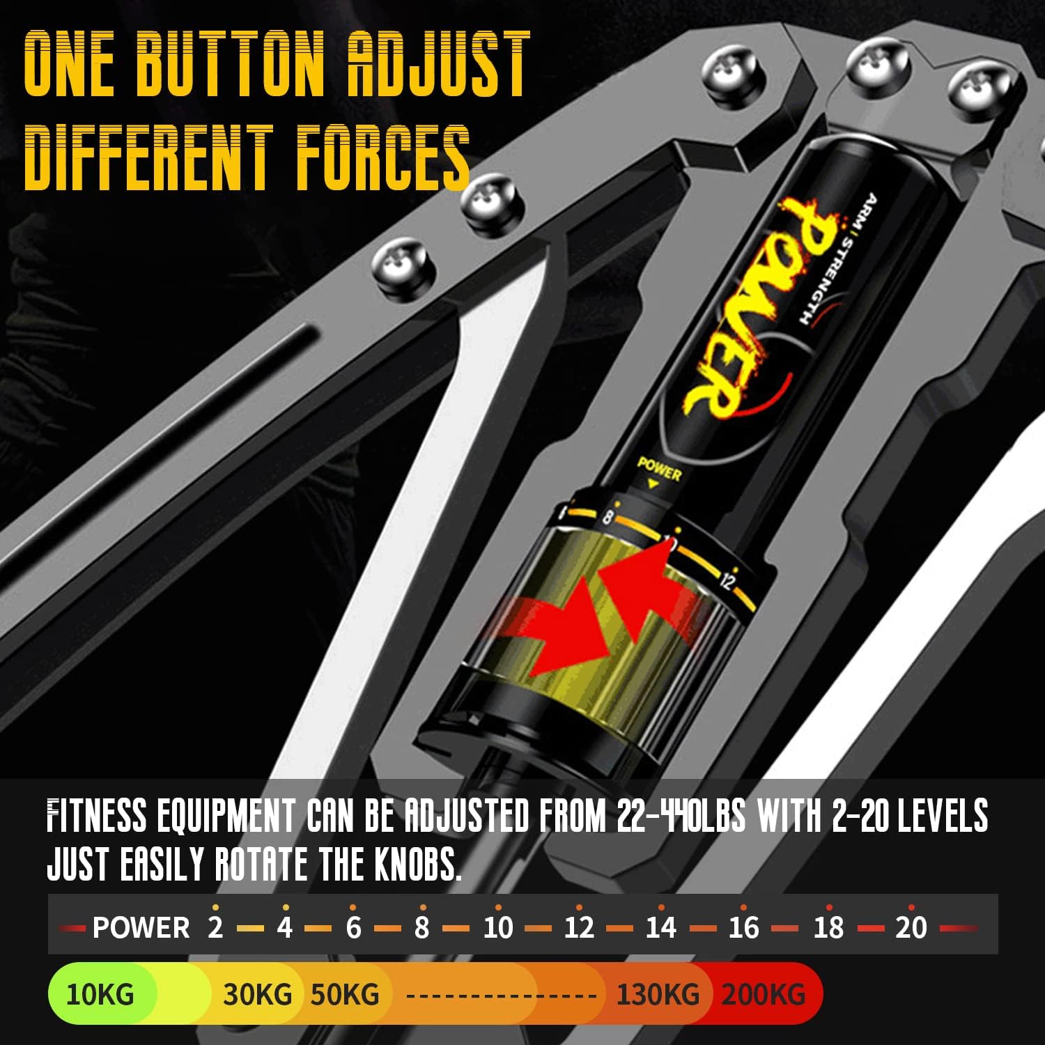 Power Twister ™ | Paket